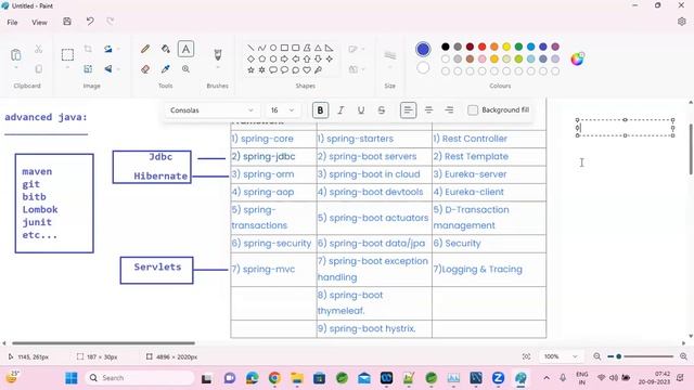 SPRING BOOT & MICRO SERVICES tutorials || Demo - 1 || by Mr. Naveen On 20-09-2023 @7AM IST смотреть онлайн