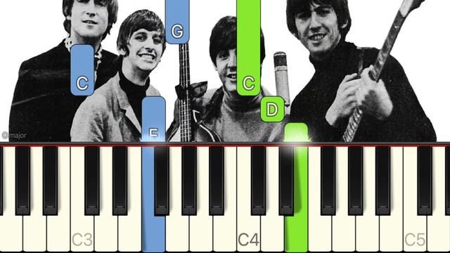The Beatles - All My Loving | EASY Piano Tutorial смотреть онлайн