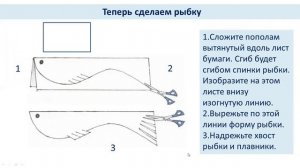 2кл.ИЗО.18 урок. Конструируем природные формы