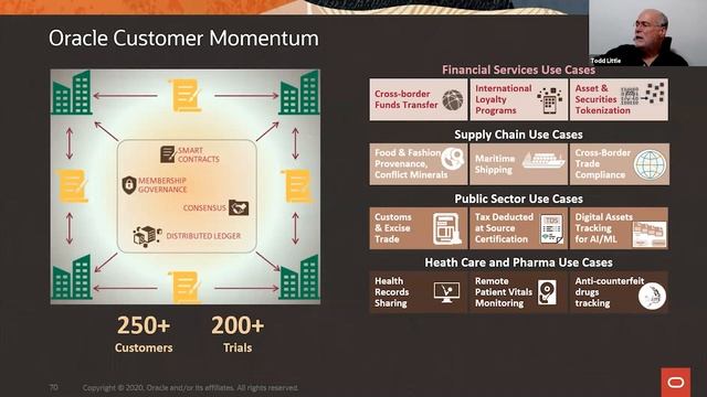 Oracle Blockchain Platform Explained смотреть онлайн