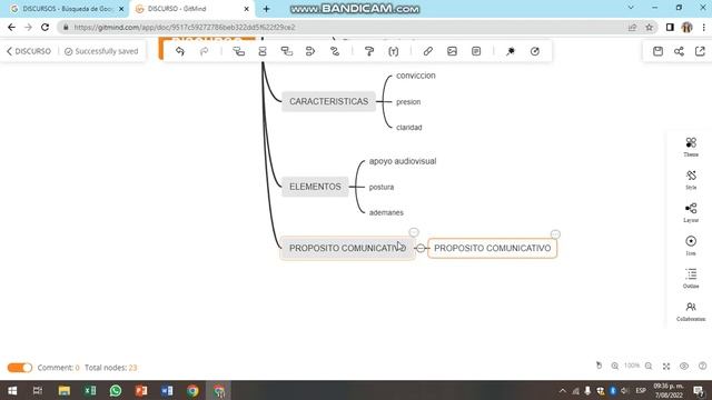 GITMIND crea los MEJORES ORGANIGRAMAS #gratis смотреть онлайн