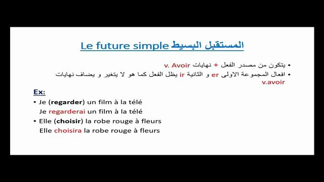 Le future proche et simple المستقبل смотреть онлайн