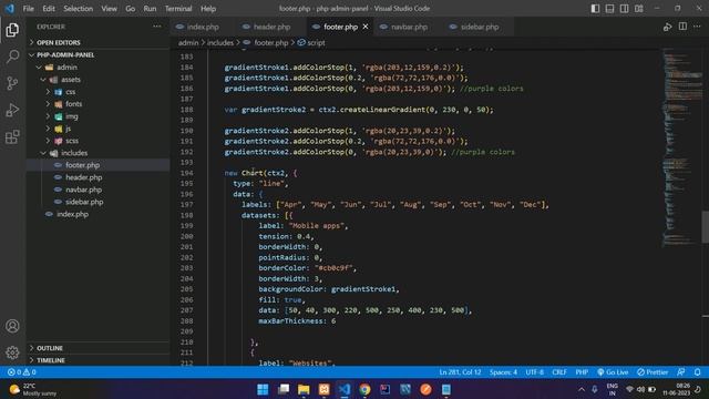 Part 2: How to setup admin panel in php | Download admin dashboard template & integrate in php смотреть онлайн