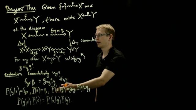 Stochastic maps - 04 -Bayes' theorem смотреть онлайн