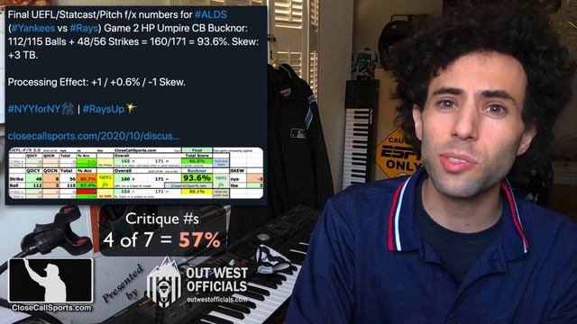 Fact Check - Did Umpire CB Bucknor Really Miss as Many Pitches as USA Today Claims? Do Stats Matter смотреть онлайн