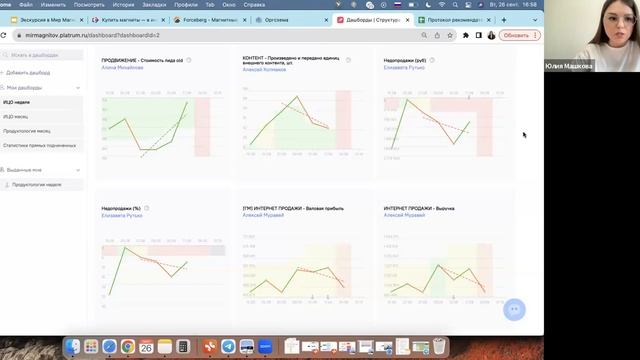 Закладываем фундамент многомиллионной компании: как управлять компанией с оборотом 600млн + смотреть онлайн