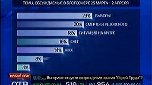 VTS_03_1 смотреть онлайн