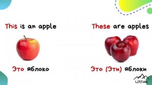 Spotligt 3 класс грамматика. Указательные местоимения this/that/ these/those