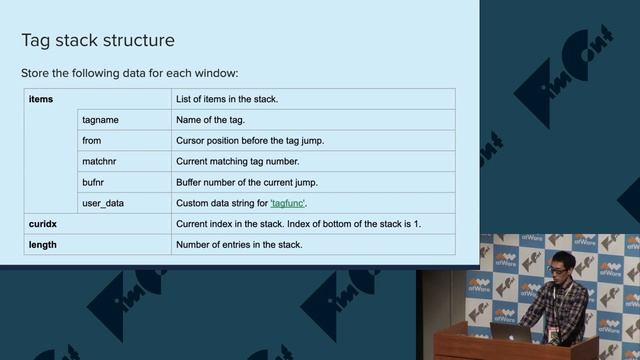 Usage and manipulation of the tag stack смотреть онлайн