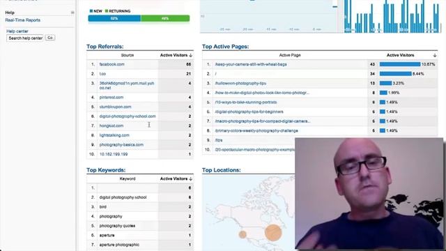 Google Analytics: Real Time Stats Preview смотреть онлайн