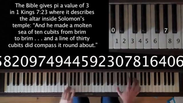Число Пи на фортепьяно смотреть онлайн
