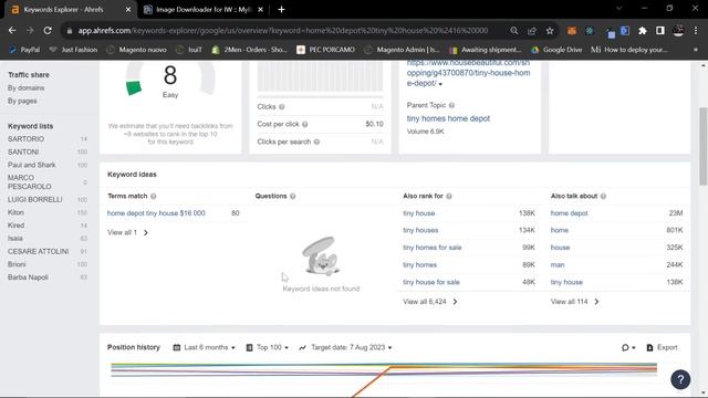 ? The Best SEO Keyword Research Tool No One Talks About смотреть онлайн