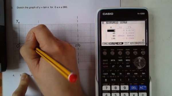 Casio fx CG50 15 Trigonometric Graphs