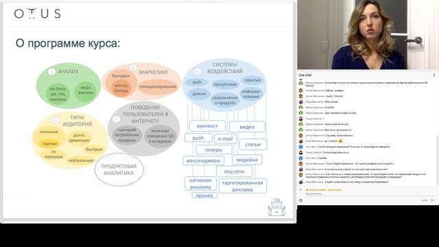 День Открытых Дверей курса «Digital маркетолог» смотреть онлайн