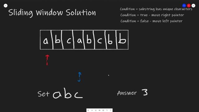 Longest Substring Without Repeating Characters Leet Code Problem Explained смотреть онлайн