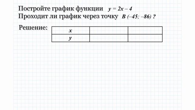 Постройте график функции y=2x-4. смотреть онлайн