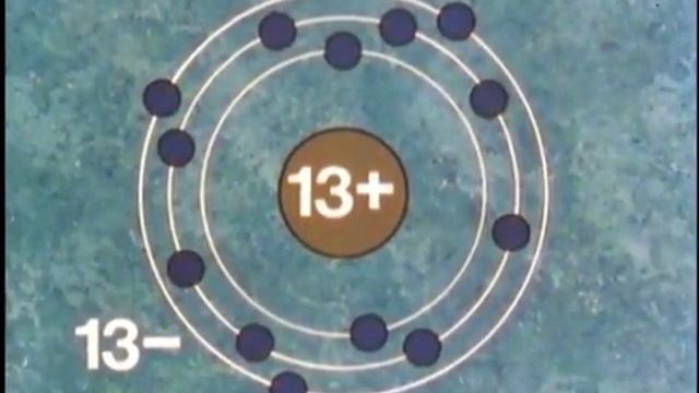 Basic Electricity - 1. What Is Electricity?