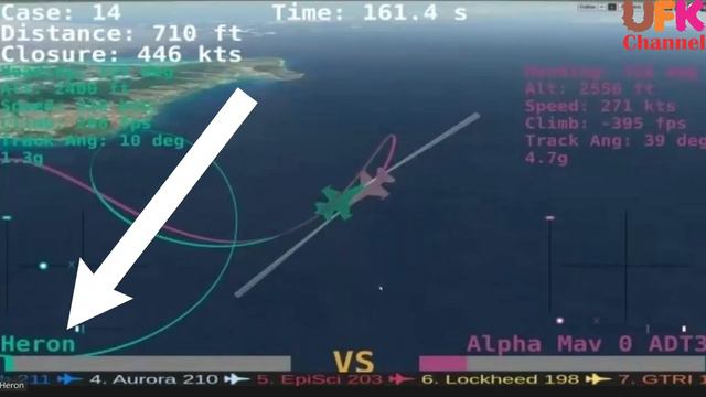 Alpha Dogfight, Artificial Intelligence (AI) beat Human Pilot 5-0. Digital Dogfight. QF-16 Vs F-16. смотреть онлайн