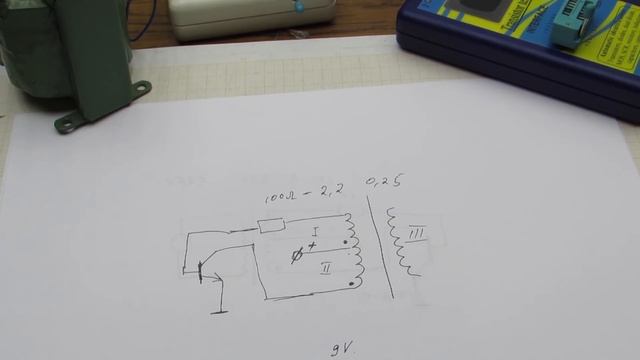 Искусство и Мастерство