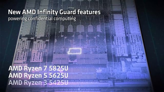 ? [РЕВЮ] HP 255 G9 - само най-основното смотреть онлайн