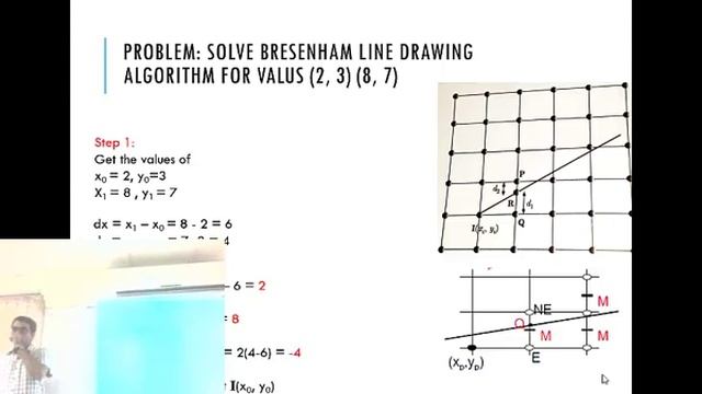 How to Solve Bresenham Line drawing in Computer Graphics | Bresenham Line Drawing method ?06 Part-2 смотреть онлайн