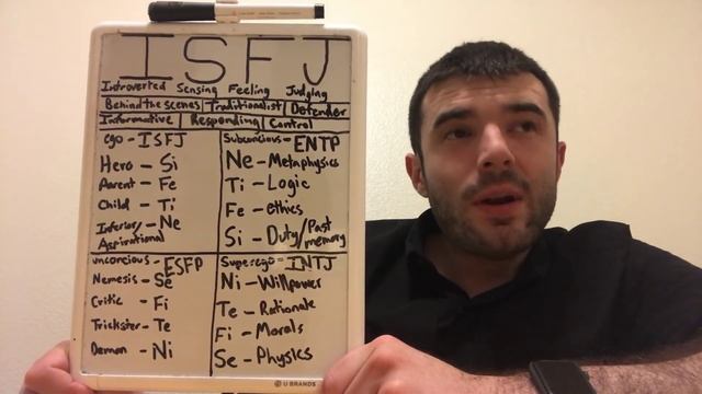 Who Are The ISFJs (The Knight)? | ISFJ Cognitive Functions | CS Joseph смотреть онлайн