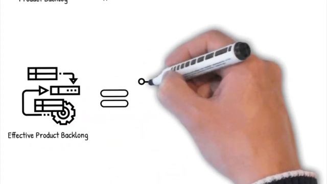 How To Create An Effective Product Backlog | Product Backlog | Agilemania смотреть онлайн