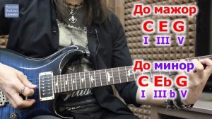 Пауэр аккорды/Power chords
