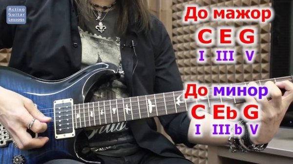 Пауэр аккорды/Power chords