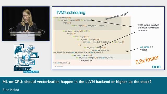 2023 EuroLLVM - ML-on-CPU: should vectorization happen in the LLVM backend or higher up the stack? смотреть онлайн