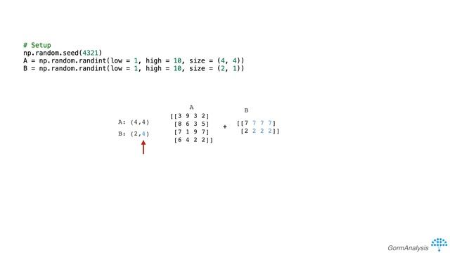 Python NumPy For Your Grandma (Promo) смотреть онлайн
