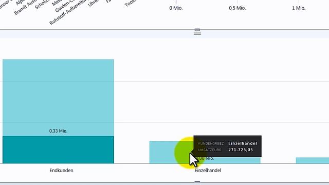 SelectLine Reporting & Microsoft Power BI - Optimale Auswertungsmöglichkeiten #BI #Mircosoft смотреть онлайн