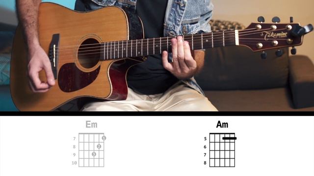 How To Play Level Of Concern - Twenty One Pilots [Easy Guitar Lesson w/ Chords & Tab] смотреть онлайн