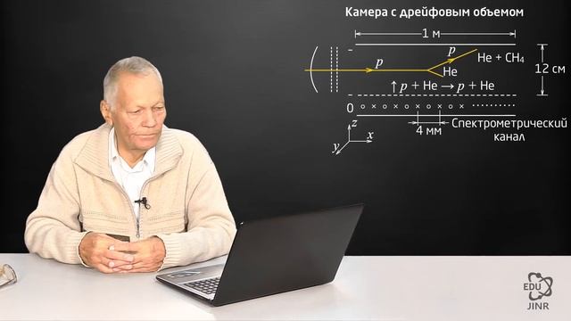 18.3 Камера с дрейфовым объемом (время-проекционная камера, TPC) смотреть онлайн