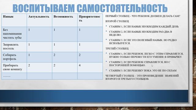 Секреты Креативного Мышления