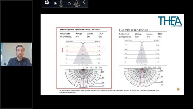 Lighting Best Practices Part 1 Layout to Fixture Schedule смотреть онлайн
