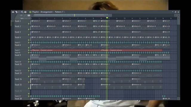 You're My Heart You're My Soul (Припев Instrumental Remake) in FL Studio 20 смотреть онлайн