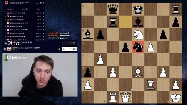 Sick Bortnyk attacks Hikaru! смотреть онлайн