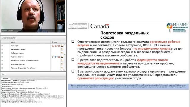 Образовательная программа для НКО.Курс 3. Законодательство по МСУ. Вебинар 3.Участие граждан в МСУ. смотреть онлайн