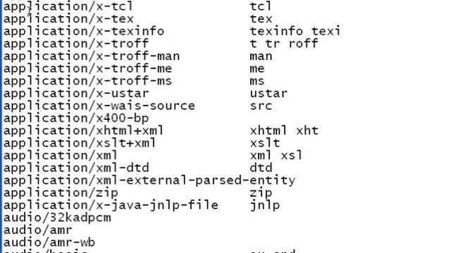 Web Start testen - JavaFX Episode 40 смотреть онлайн