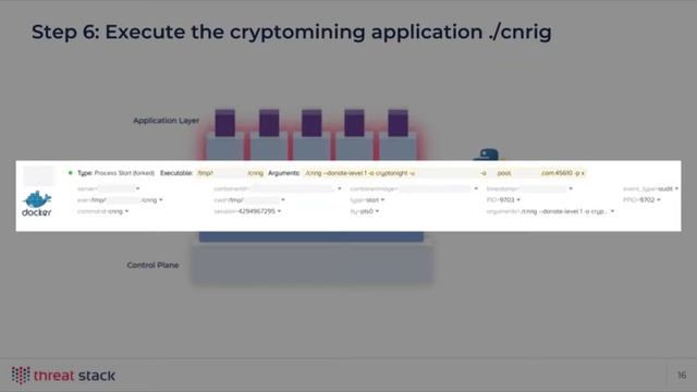 Docker Cryptojacking Recording V2 NOQA смотреть онлайн