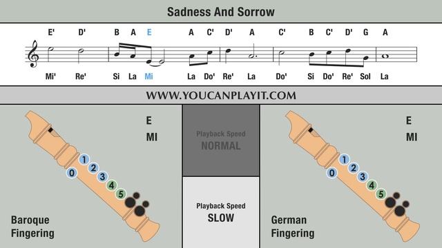 Naruto - Sadness and Sorrow - Recorder Flute Tutorial смотреть онлайн
