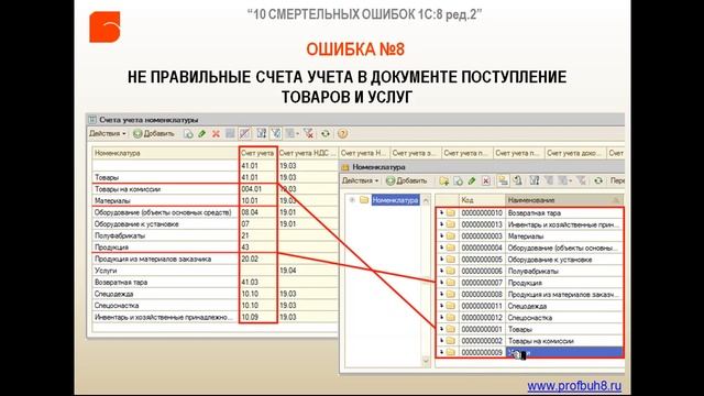 Ошибка №8 Неправильные счета учета в документе поступление товаров и услуг Взаимосвязь справочник смотреть онлайн