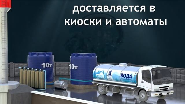Как работают киоски и автоматы «Родник у дома» в Курске смотреть онлайн