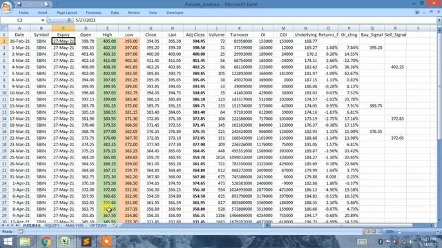 FREE Share market python online course in Hindi (Algo trading) смотреть онлайн