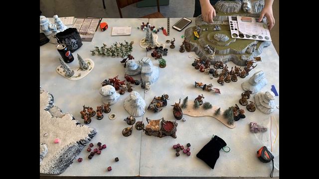 Mawtribes One Day Tournament Report. смотреть онлайн