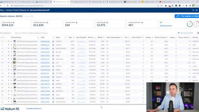 Амазон Курс. Часть 2. Helium10 - Поиск Продукта для продажи на Амазоне по модели Private Label смотреть онлайн