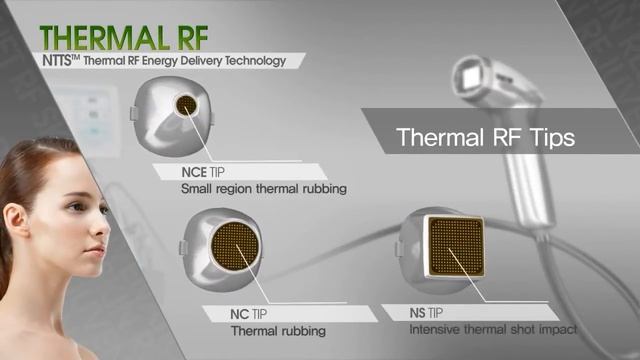 DUET RF DUETRF Skin Rejuvernation RF Fractional RF Thermal RF смотреть онлайн