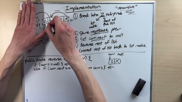 Reverse a Linked List: Recursive | Java смотреть онлайн