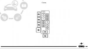 Ниссан Х Трейл T31 предохранители и реле с назначением и схемами блоков